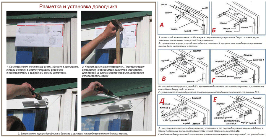 Установка доводчика двери: монтаж и регулировка своими руками