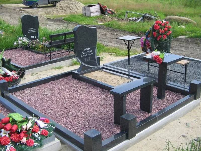 Новая мода в благоустройстве захоронений. как оформить могилу на кладбище своими руками фото