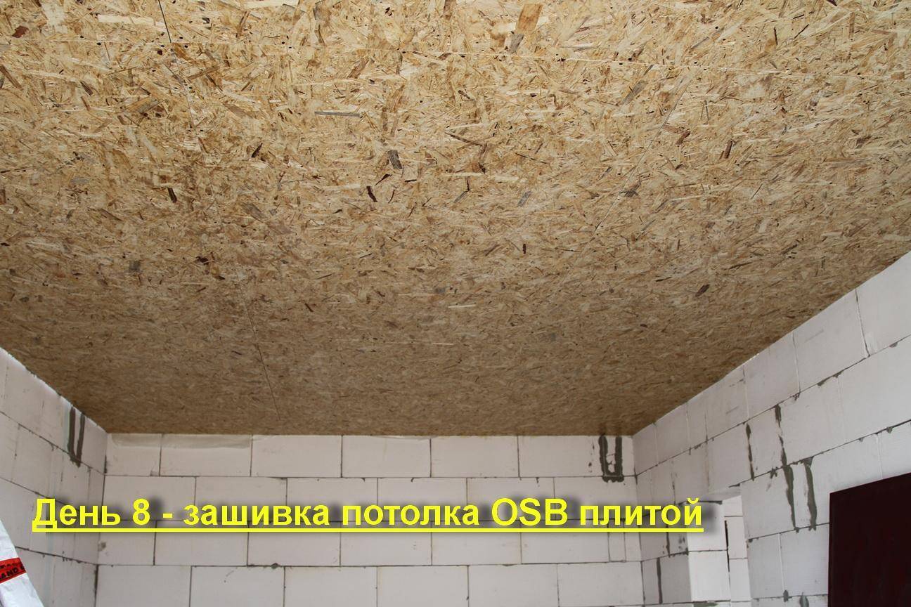 Потолок из осб плит и его отделка: подшивка и чем отделать, видео и фото, как крепить плиту, толщина и монтаж
как сделать потолок из осб плит и осуществить его отделку – дизайн интерьера и ремонт квартиры своими руками