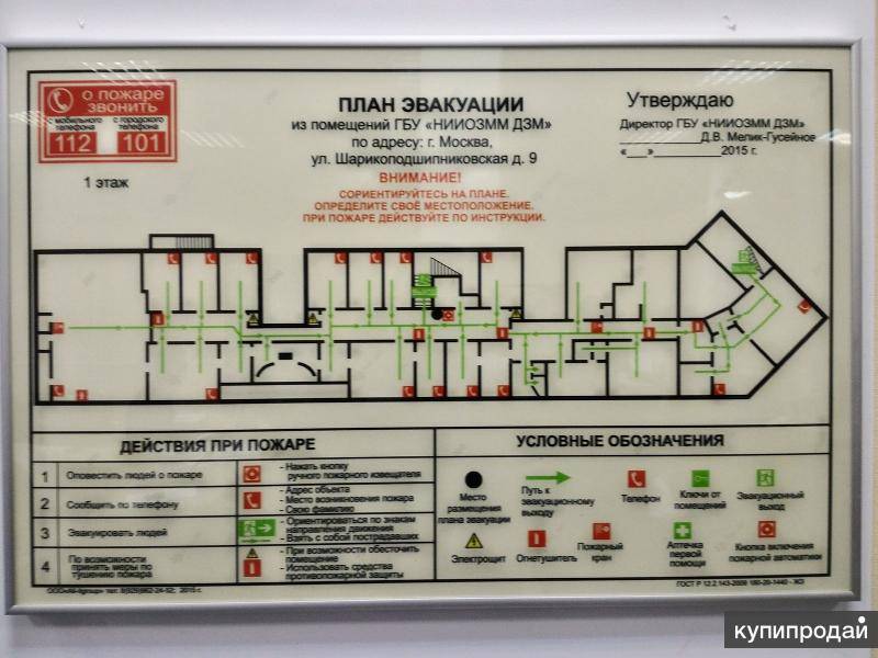 Окпд 2 изготовление планов эвакуации при пожаре