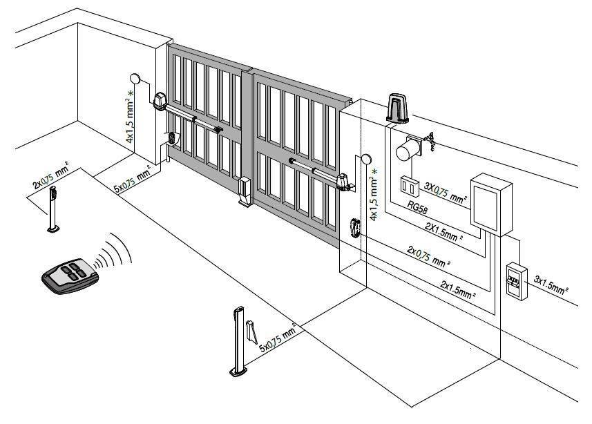 Схема проводки для откатных ворот и калитки - 97 фото