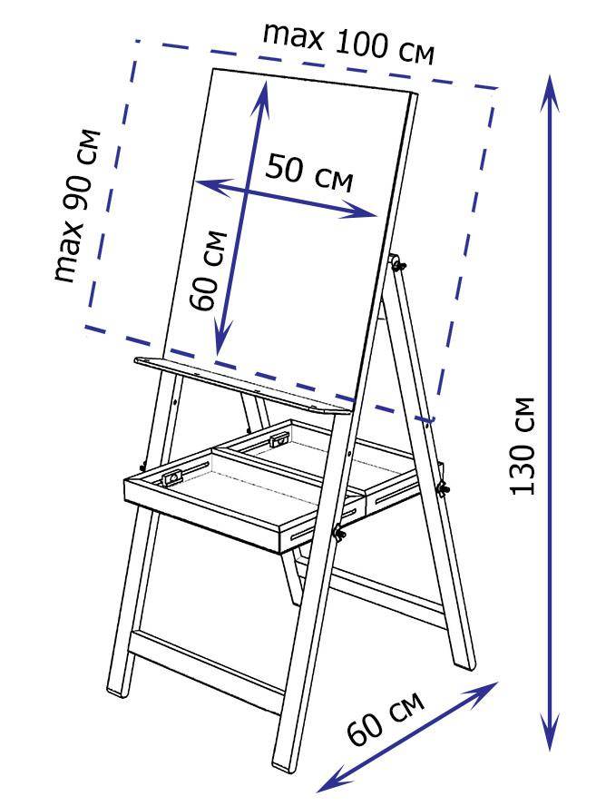 Этюдник своими руками чертежи с размерами пошагово складной