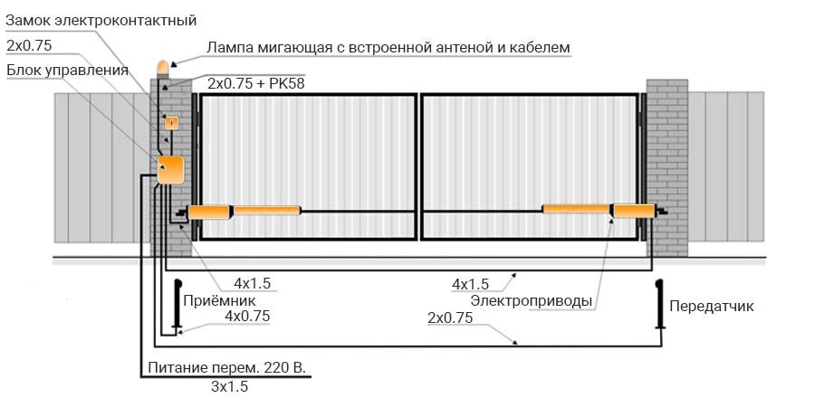 Схема автоматики распашных ворот