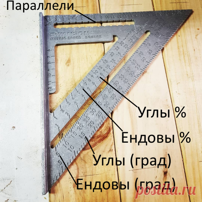 Угольник Свенсона чертеж. Угольник Свенсона угол 30 градусов. Угольник для стропил.