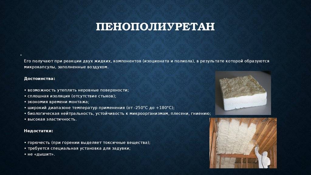 Пенополиуретановые плиты (плиты ппу)
