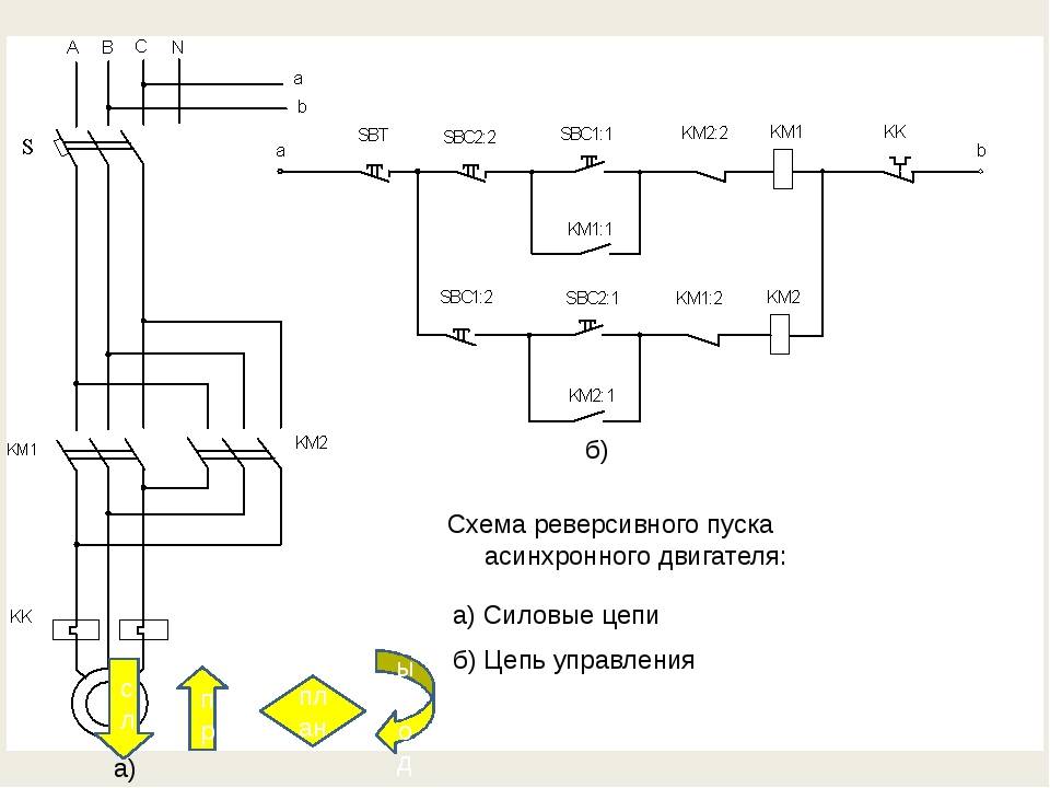 Схема реверсивного пускателя