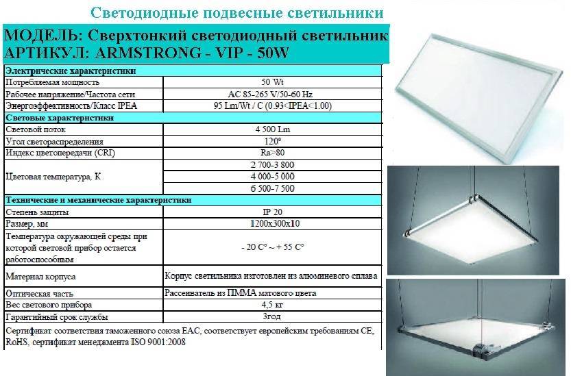 Светодиодные светильники уличного освещения: выбор и монтаж