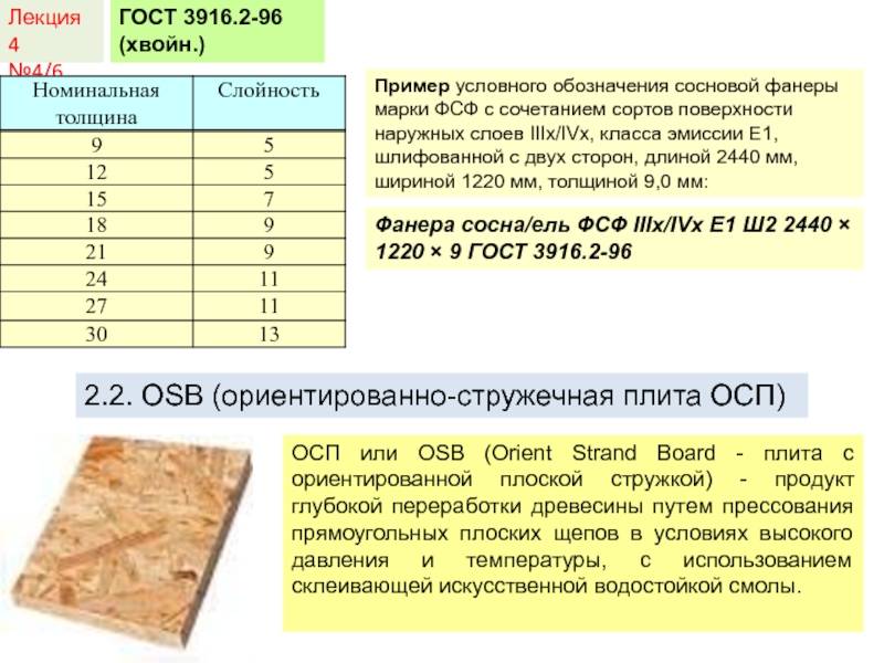 Плюсы ламинированной фанеры для пола и стен водостойкая – технические характеристики и применение +видео