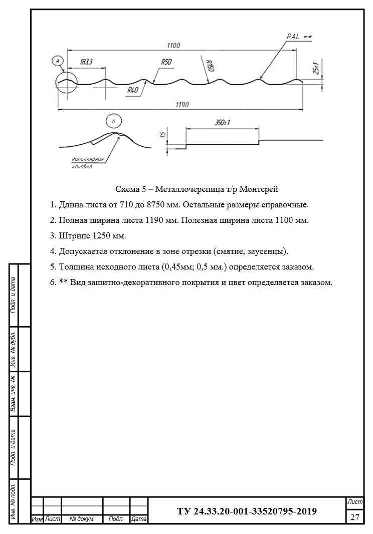 Монтаж металлочерепицы пошаговая инструкция для чайников