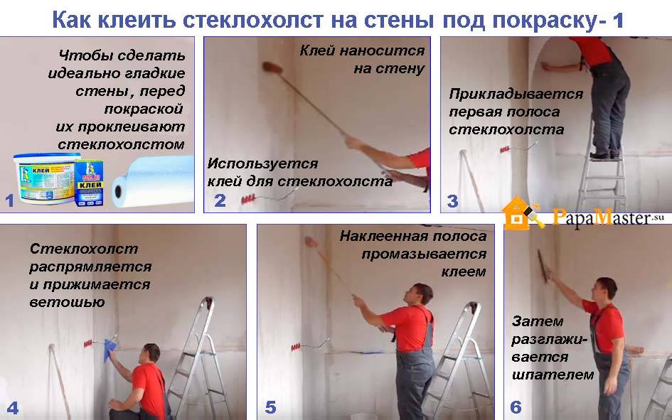 Как долго по времени сохнет стартовая, финишная или быстросохнущая шпаклевка и когда после таких работ можно клеить обои?