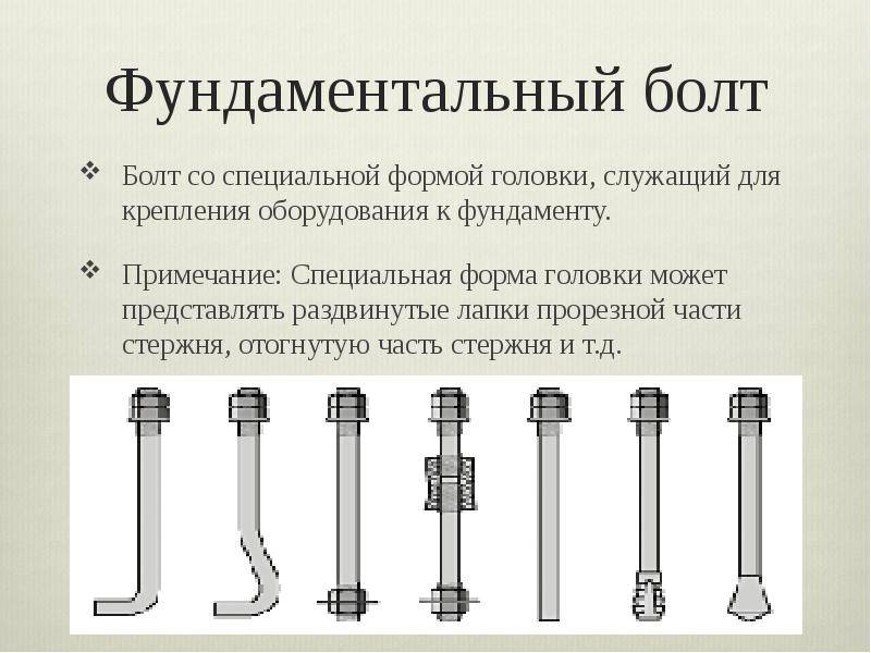 Семь малоизвестных и интересных фактов о болтах. история. основные виды болтов