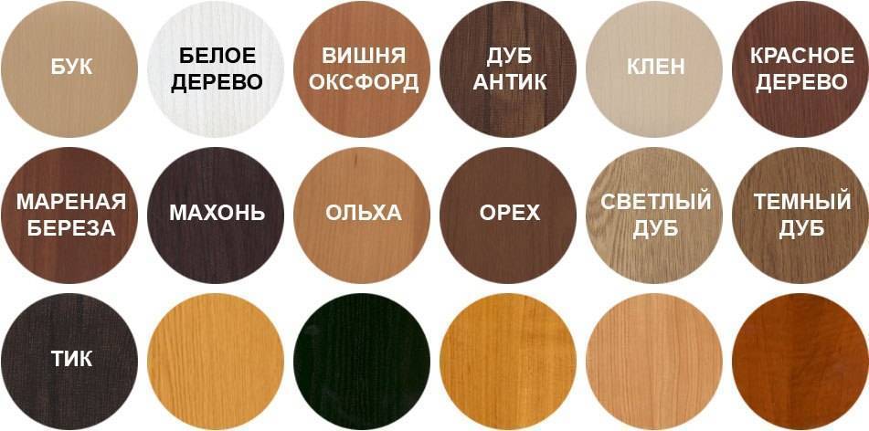 Цвет орех: уютные идеи оформления интерьера