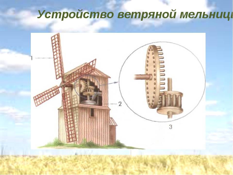 Проект мельница по технологии