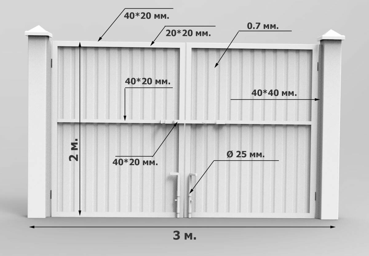 Ворота из профнастила чертежи