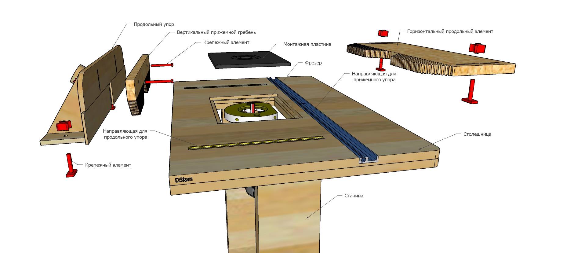 Router Table фрезерный стол чертежи