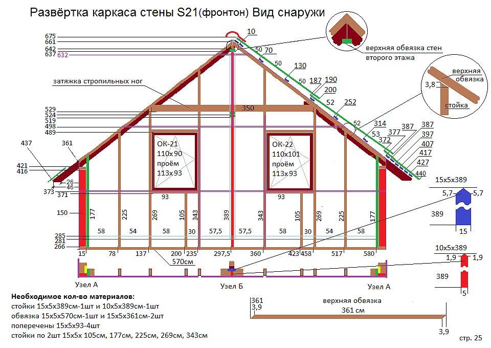 Расчет стоимости каркасного дома: калькулятор онлайн, рассчитать материал для строительства
