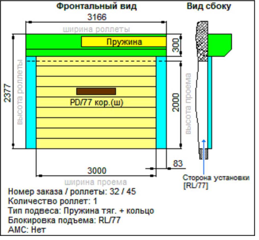 Роллетные ворота инструкция