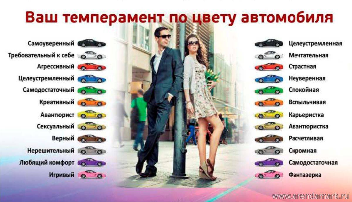 Психология цвета — какое значение он играет в жизни человека, на что влияет