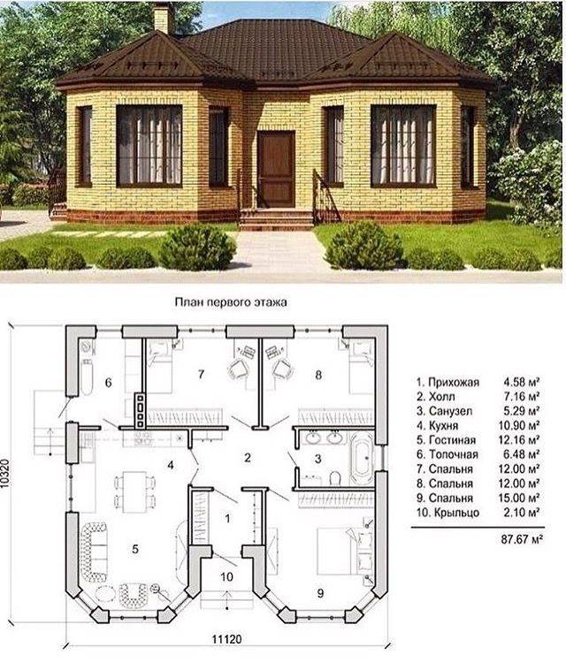 Проекты домов и коттеджей бесплатно: чертежи и фото | home-ideas.ru