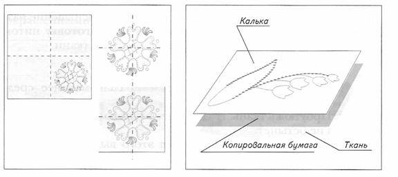 Как перевести картинку с бумаги