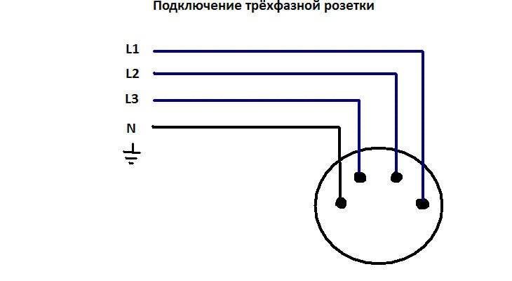 380 вольт обозначение на схеме