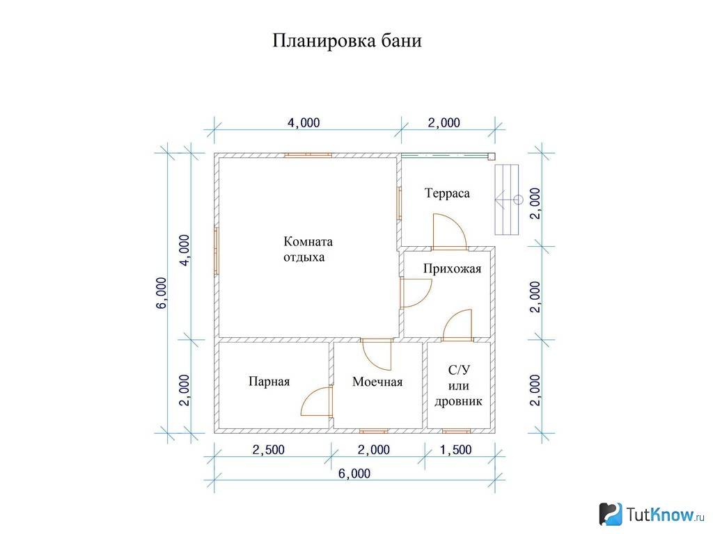 Планировка бани 6х6 мойка и парилка отдельно: фото