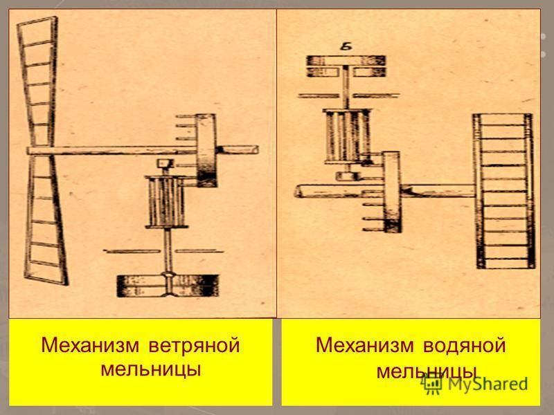 Чертеж ветряной мельницы