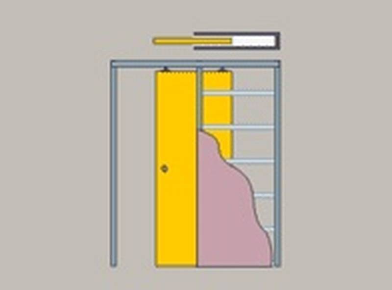 Как сделать раздвижные двери для санузла и ванной комнаты своими руками? обзор и инструкция