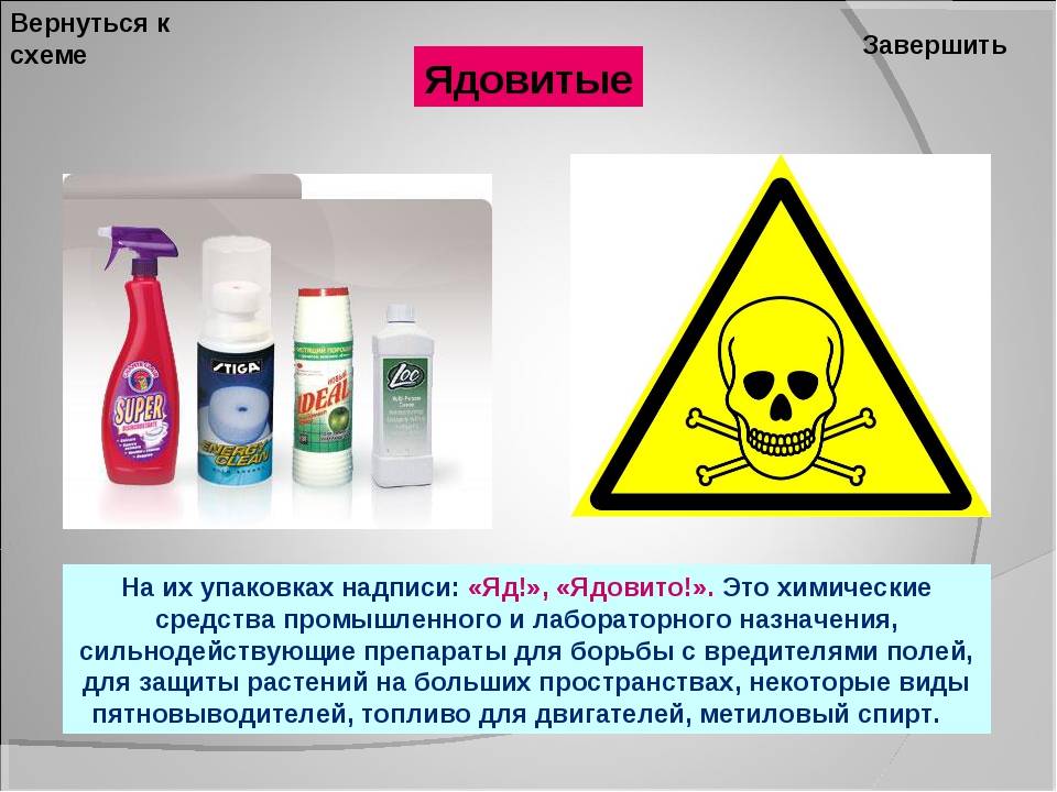 7 опасных строительных материалов, которых не должно быть в твоём доме | brodude.ru