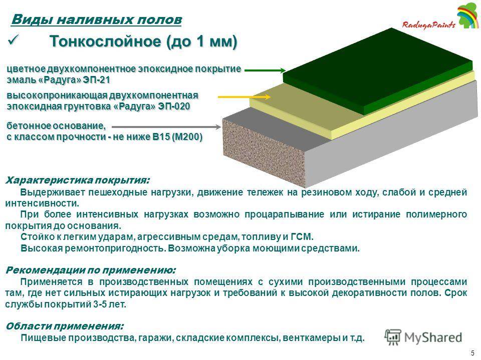 Наливной пол «старатели»: особенности и преимущества состава российского производства