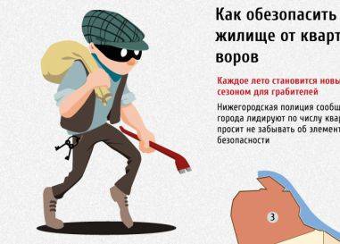 Как защитить загородный дом от воров