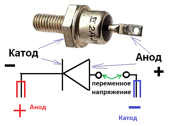 Диод на схеме где плюс и минус