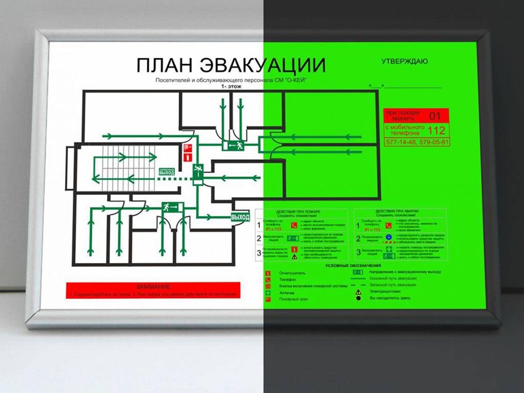 Виды и требования к аварийному освещению по сп 52.13330 и пуэ