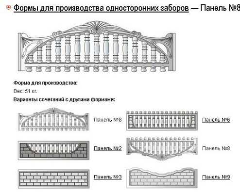 Декоративные бетонные заборы - преимущества и установка