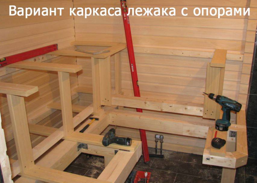 Парилка своими руками – пошаговая инструкция, как сделать монтаж парной бани: правильное обустройство в домашних условиях, схемы и чертежи