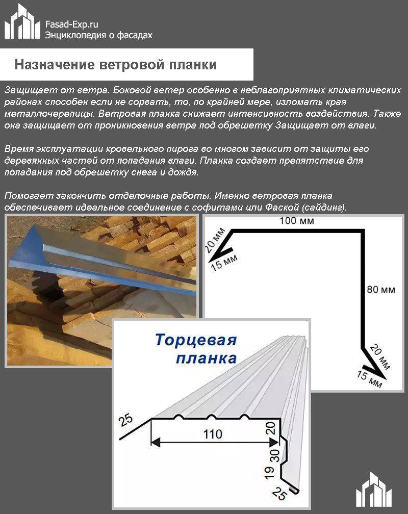 Карнизная планка для металлочерепицы: как правильно монтировать торцевую, ветровую конструкцию