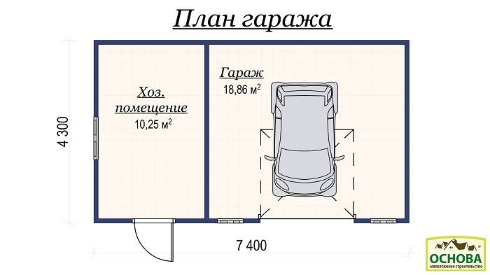 ???? гараж своими руками: материалы, этапы, пошаговая инструкция