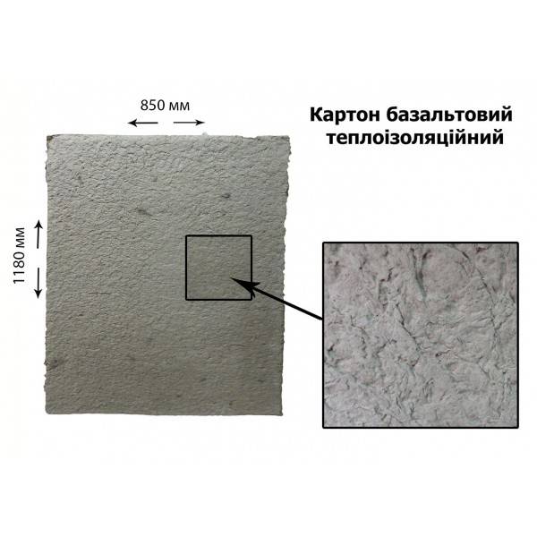 Вред базальтовой ваты для здоровья