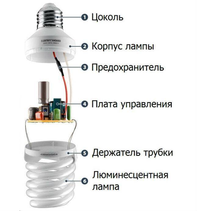 Почему мигает свет в квартире во всех комнатах
