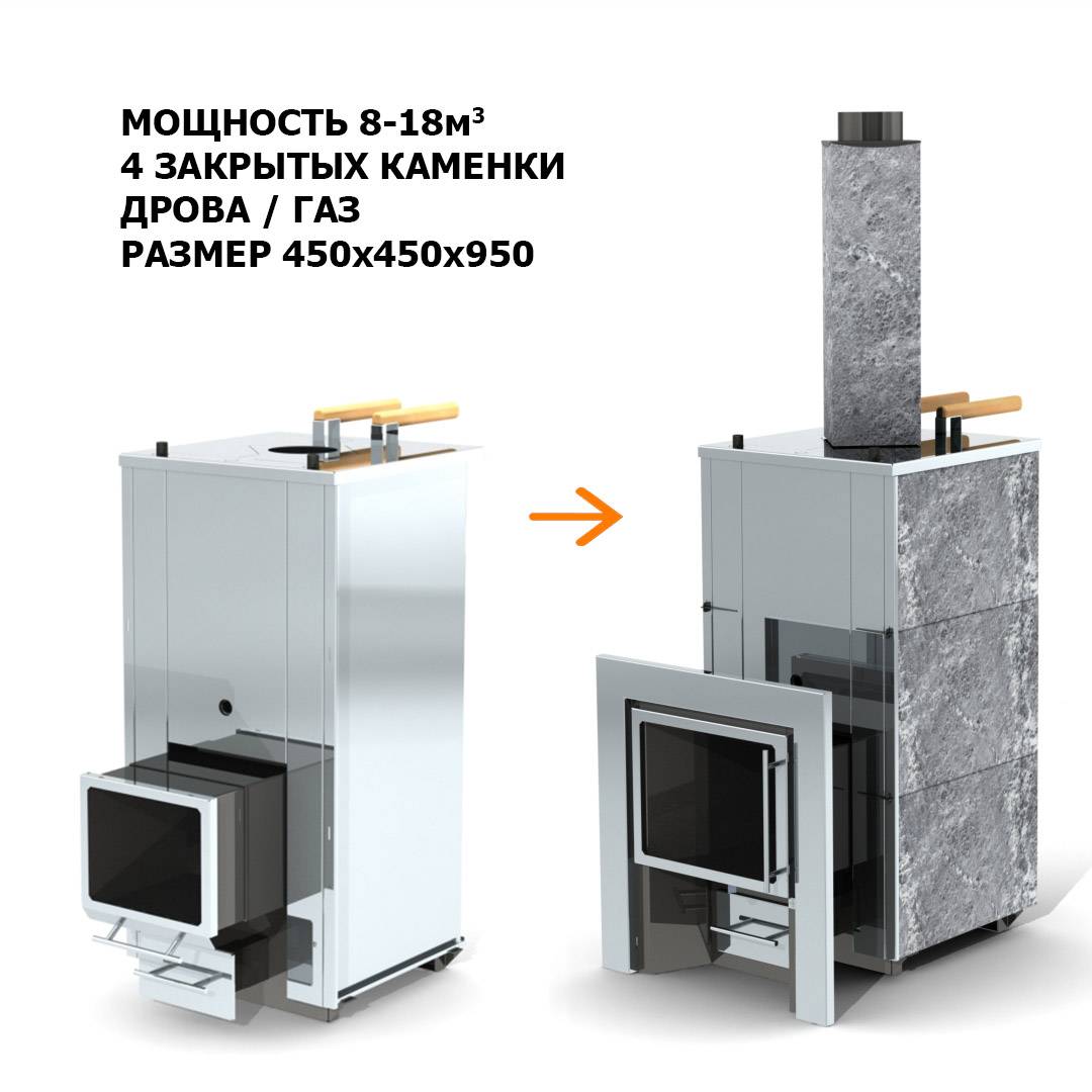 Закрытая каменка для бани: чугунные, металлические и кирпичные печи для русской бани закрытого типа, выбор лучшей