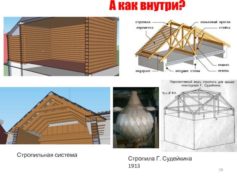 Крыша судейкина — фото, расчет