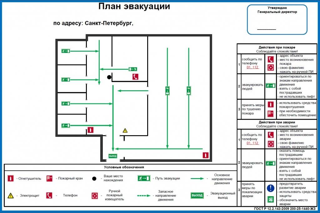 Эвакуация из спортивных залов