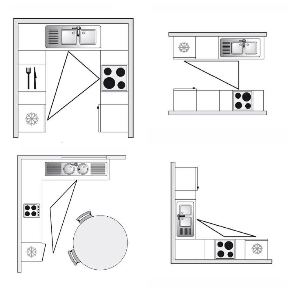 Организация кухонного пространства - практичная маленькая кухня