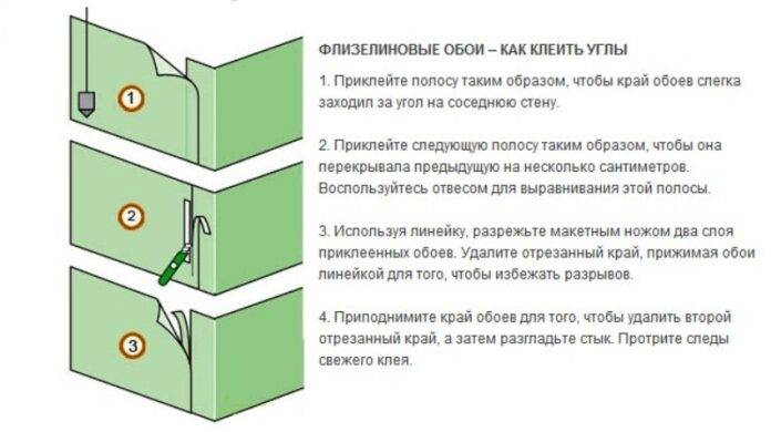 Как клеить обои в углах
как клеить обои в углах