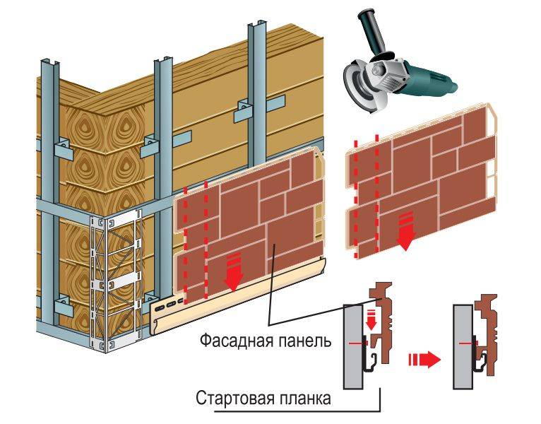 Фасад каркасного дома - варианты отделки и облицовки под панели