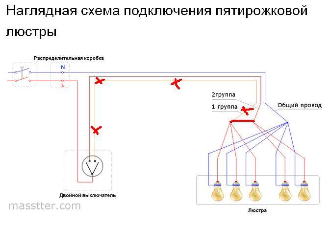 Схема подключения люстры. Схема подключения двухклавишного выключателя на пять лампочек. Схема подключения двухклавишного выключателя на 5 ламп. Схема подключения 2 ламп на двойной выключатель. Схема включения люстры на два выключателя.