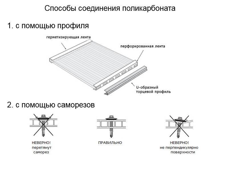 Монтаж теплицы из поликарбоната своими руками видео по самостоятельной сборке и установке поликарбонатной теплицы на дачном участке, как правильно собрать теплицу.