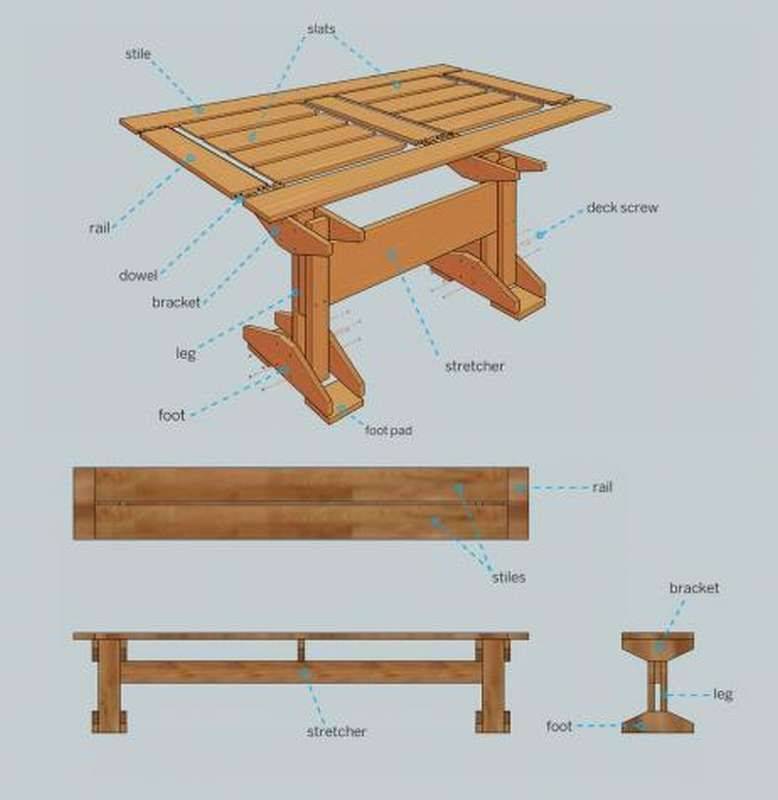 Стол для дачи уличный деревянный своими руками чертежи с размерами из дерева