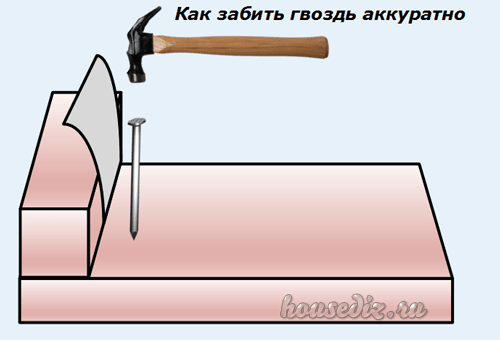 Жидкие гвозди: применение и монтаж с их помощью, другие способы крепежа в доме