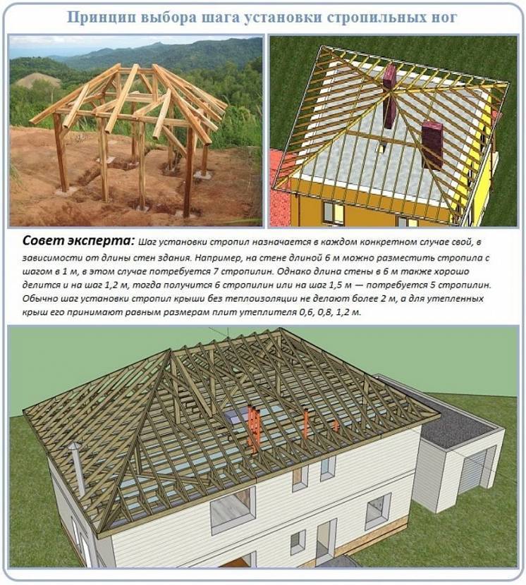 Расчет стропил вальмовой крыши онлайн калькулятор с чертежами стропил